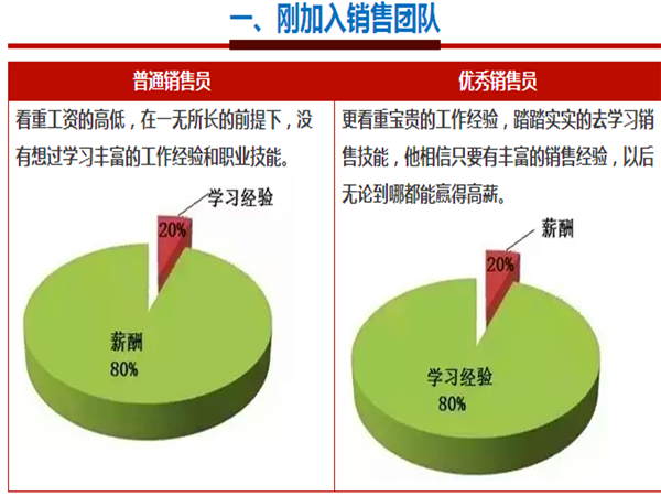 標(biāo)準(zhǔn)模具架、抽屜式模具架、模具架廠家--首選博儲模具架廠家，全國免費(fèi)咨詢熱線：400-7676-818.